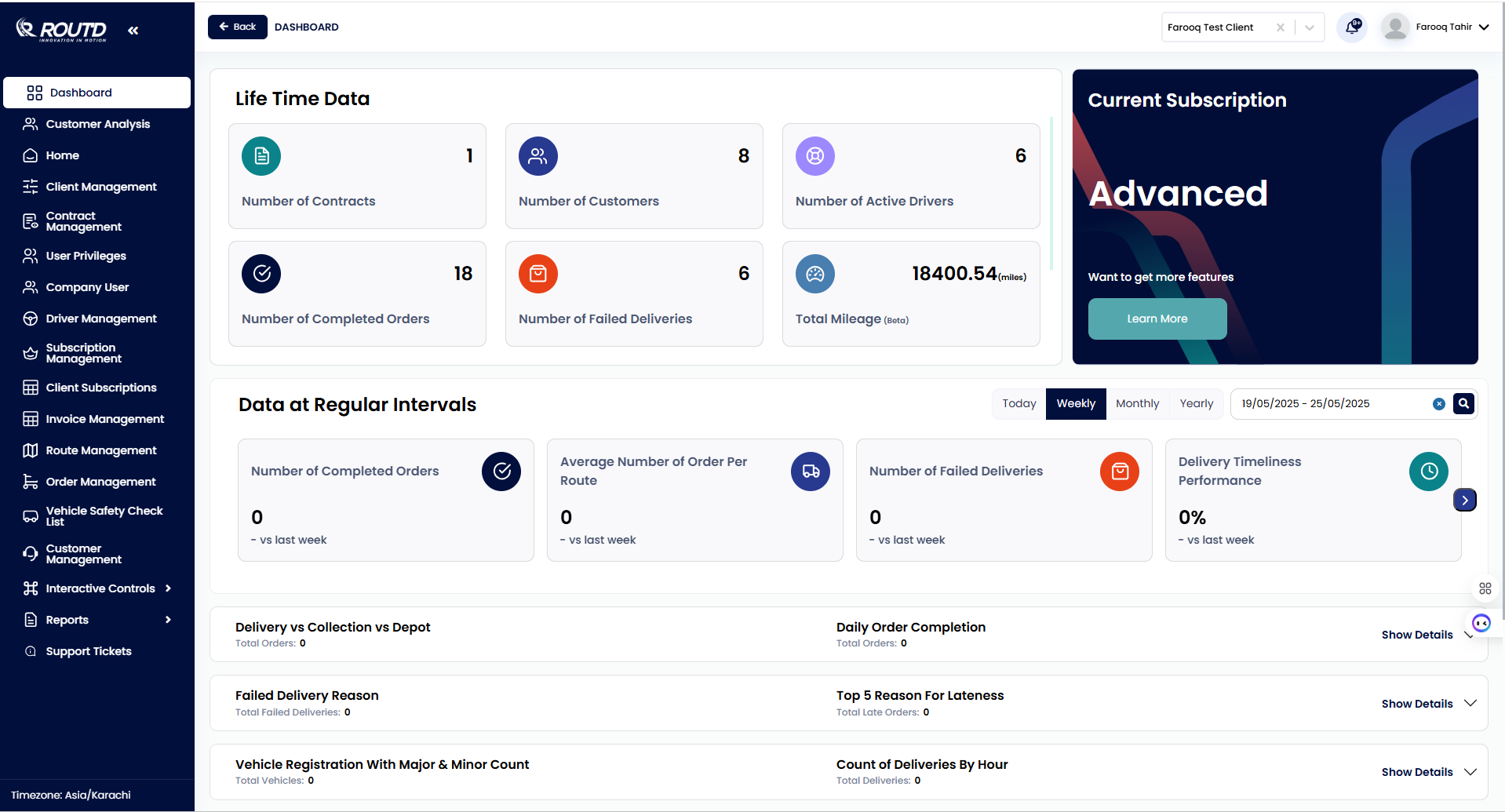 ROUTD Case Study Preview
