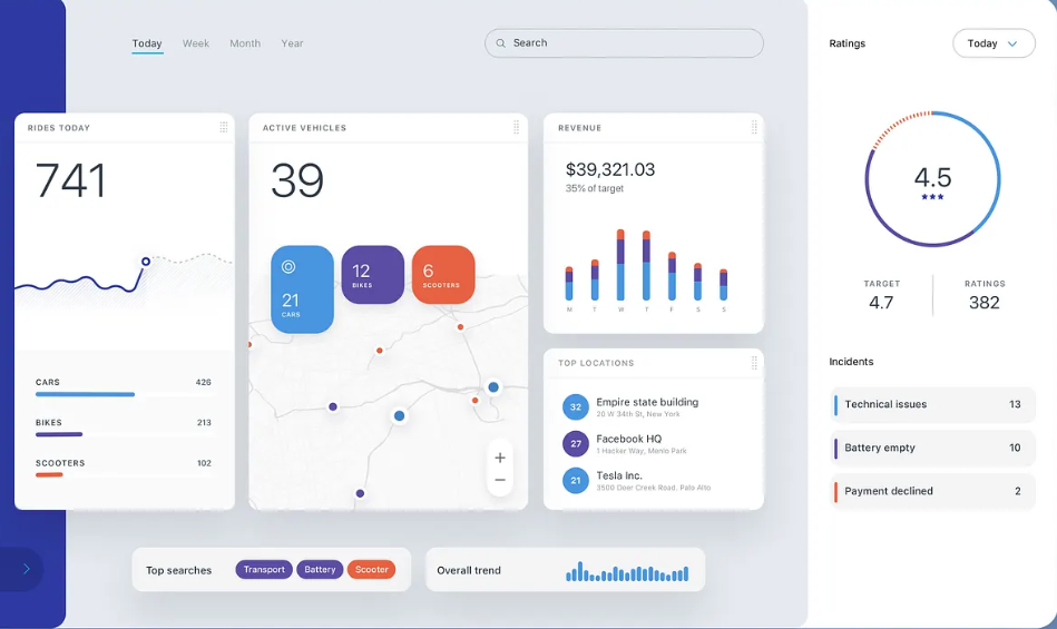Fleet Dashboard UI
